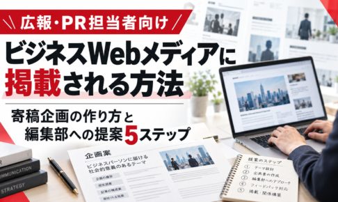 ビジネスWebメディアに掲載される方法を解説する画像。パソコンに表示されたWeb記事と寄稿企画書を背景に、企画の作り方と編集部への提案5ステップを紹介