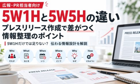 5W1Hと5W5Hの違いを解説するプレスリリース作成の記事アイキャッチ画像