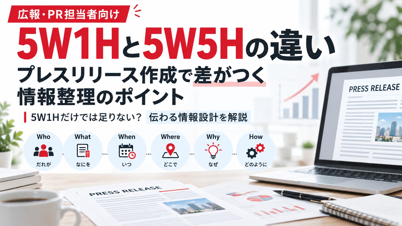 5W1Hと5W5Hの違いを解説するプレスリリース作成の記事アイキャッチ画像