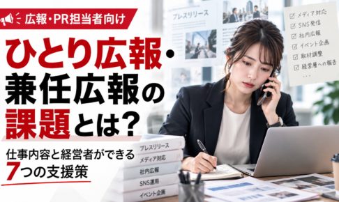 ひとり広報・兼任広報の課題と経営者ができる7つの支援策を紹介する画像。広報担当者が電話対応や資料作成など複数の業務を担当する様子